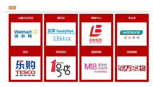 中国唯一自有品牌及消费品OEM代加工行业盛会